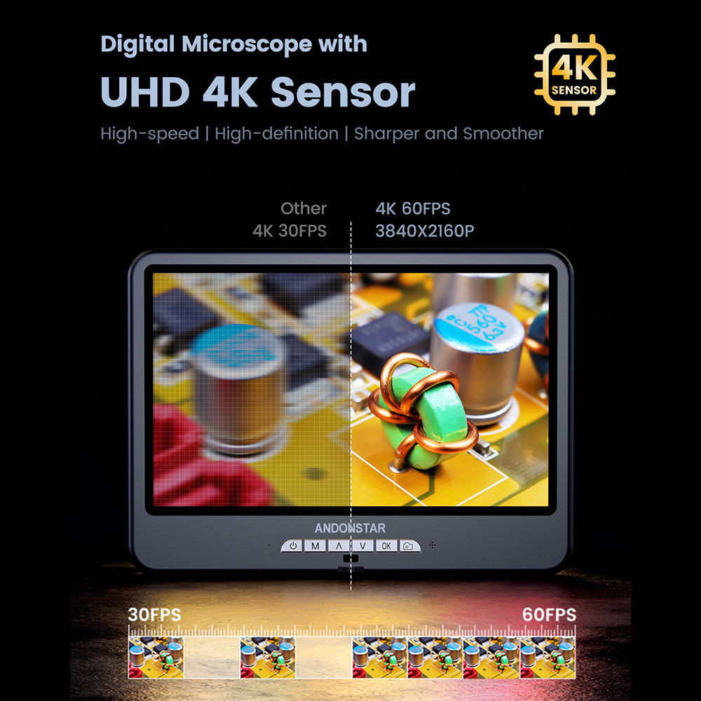 Andonstar 4K 60FPS HDMI micros - Electronics Repair Plus reseña y precio