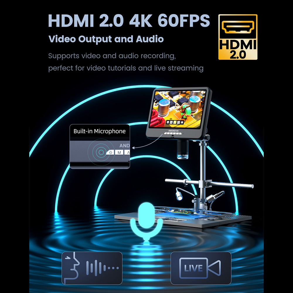 Andonstar 4K 60FPS HDMI micros - Electronics Repair Plus reseña y precio